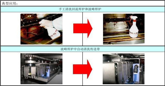ZESTRON VIGON RC101清洗劑 ZESTRON VIGON RC101清洗劑